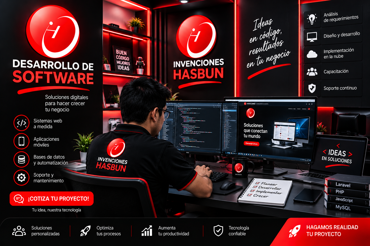 Desarrollo de software